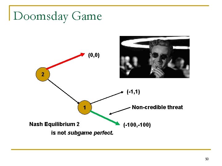 Doomsday Game (0, 0) 2 (-1, 1) 1 Nash Equilibrium 2 Non-credible threat (-100,