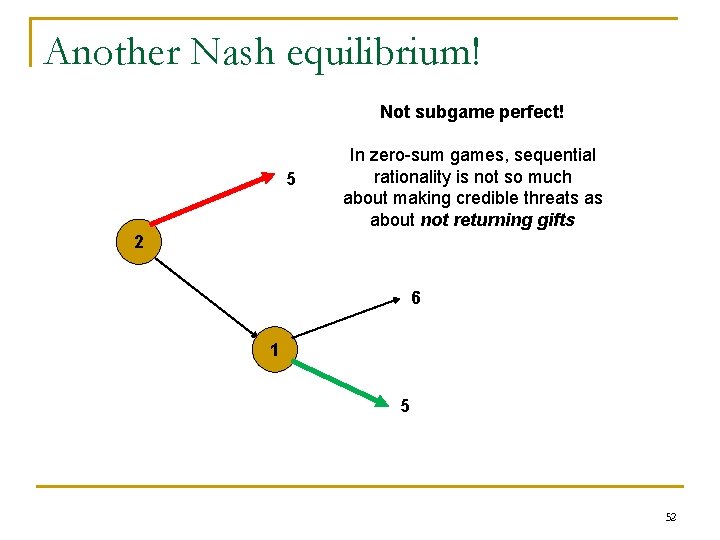 Another Nash equilibrium! Not subgame perfect! 5 In zero-sum games, sequential rationality is not