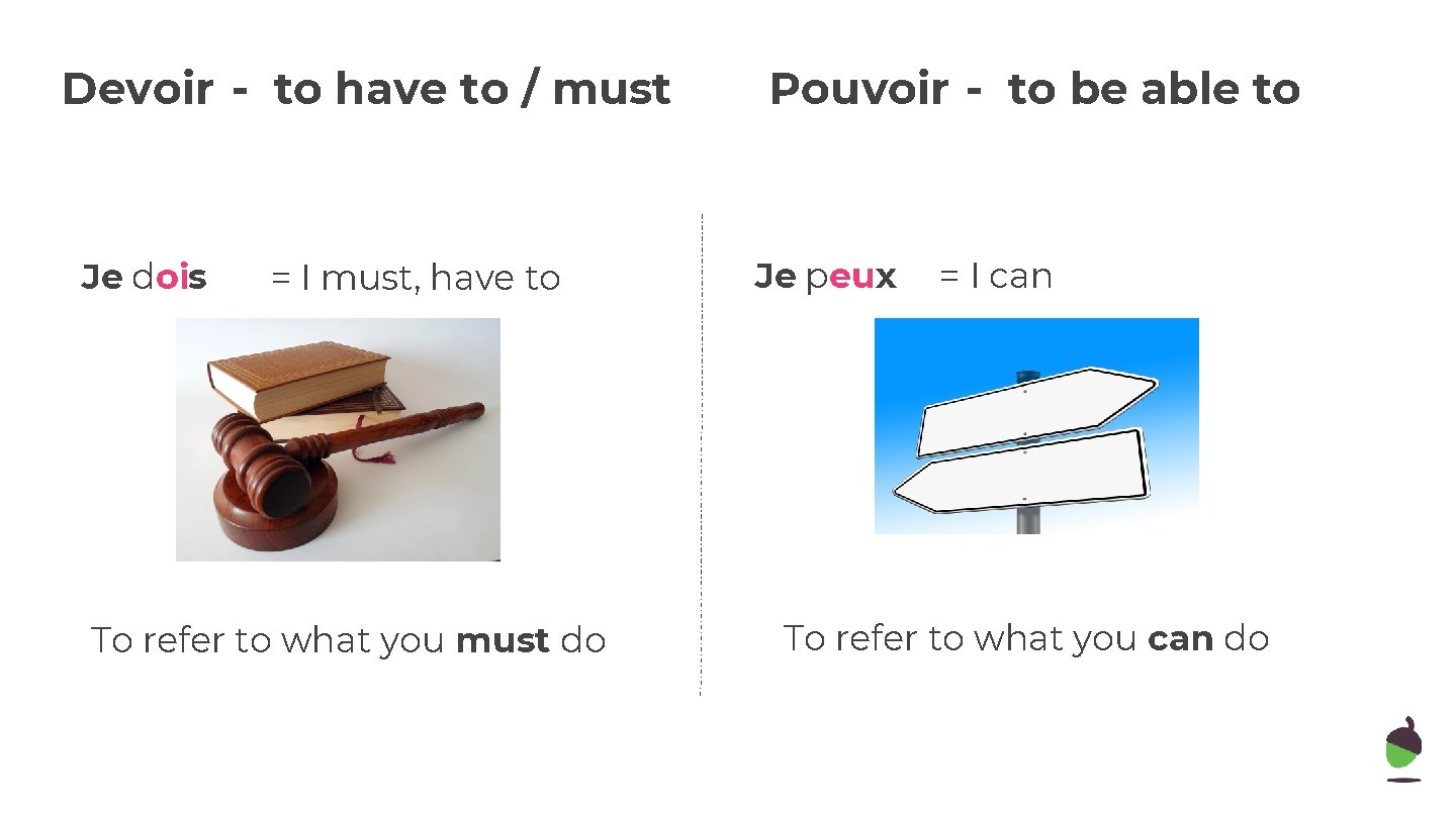 Devoir - to have to / must Je dois = I must, have to