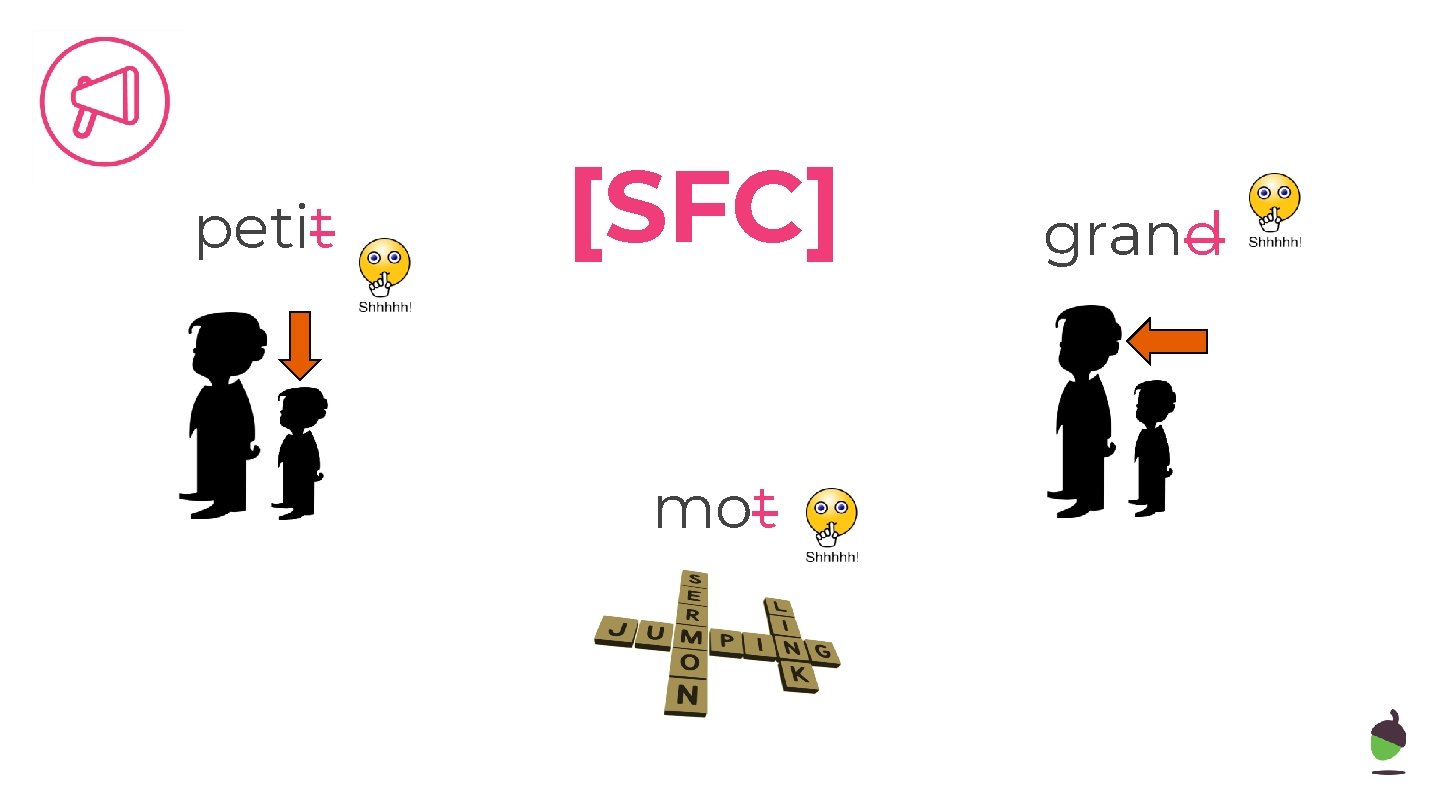 petit [SFC] mot grand 