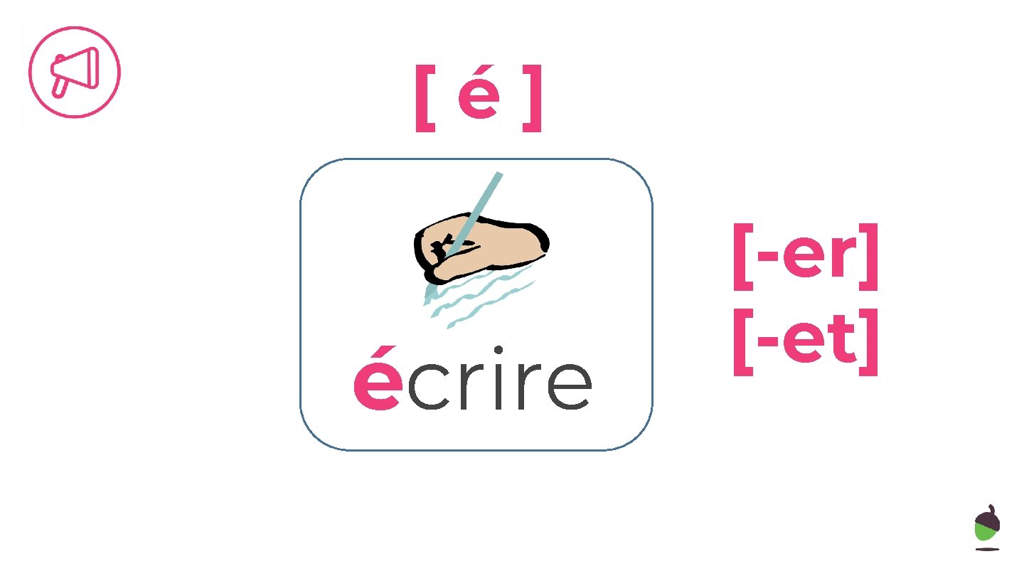 [é] écrire [-er] [-et] 