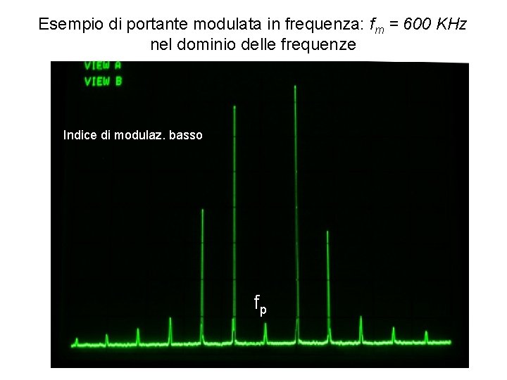 Esempio di portante modulata in frequenza: fm = 600 KHz nel dominio delle frequenze