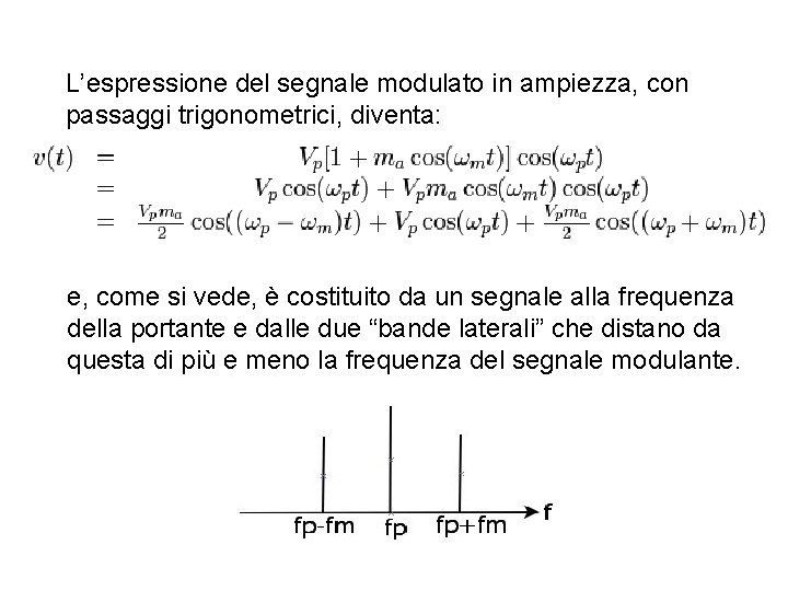 L’espressione del segnale modulato in ampiezza, con passaggi trigonometrici, diventa: e, come si vede,