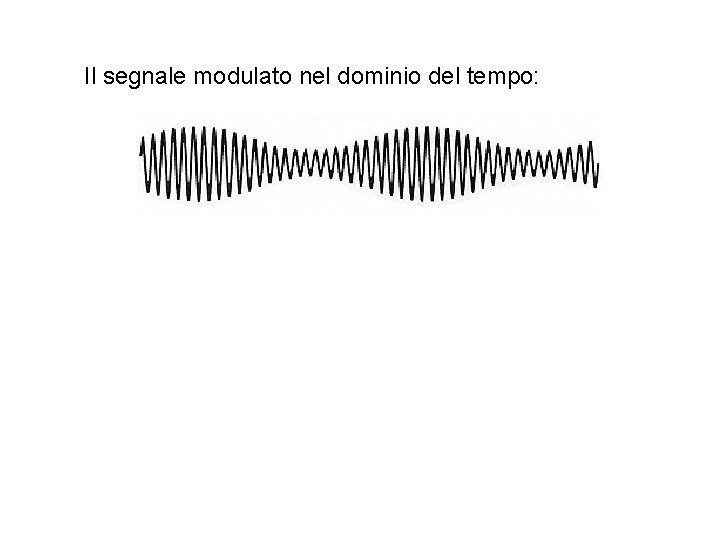 Il segnale modulato nel dominio del tempo: 