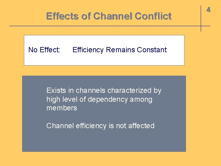 Effects of Channel Conflict No Effect: Efficiency Remains Constant Exists in channels characterized by