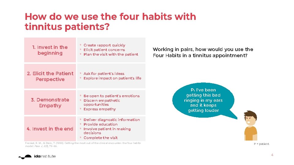 How do we use the four habits with tinnitus patients? 1. Invest in the