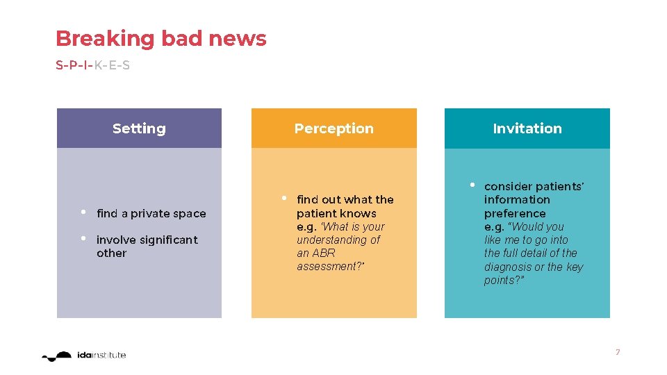 Breaking bad news S-P-I-K-E-S Setting • find a private space • involve significant other