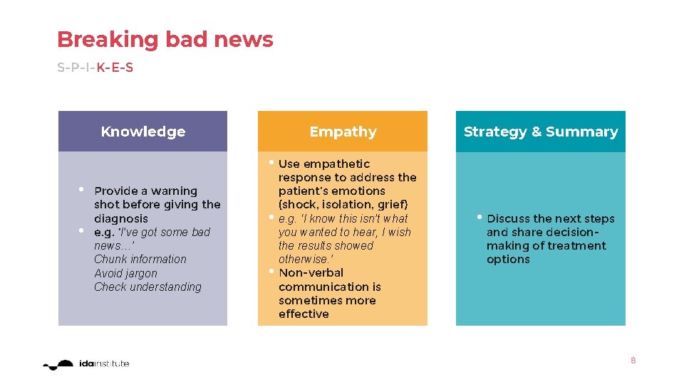 Breaking bad news S-P-I-K-E-S Knowledge Empathy Strategy & Summary • Use empathetic • •