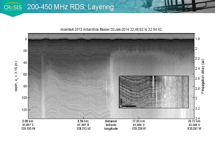 200 -450 MHz RDS: Layering 