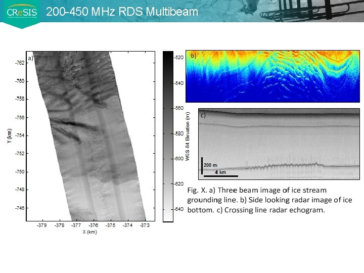 200 -450 MHz RDS Multibeam 