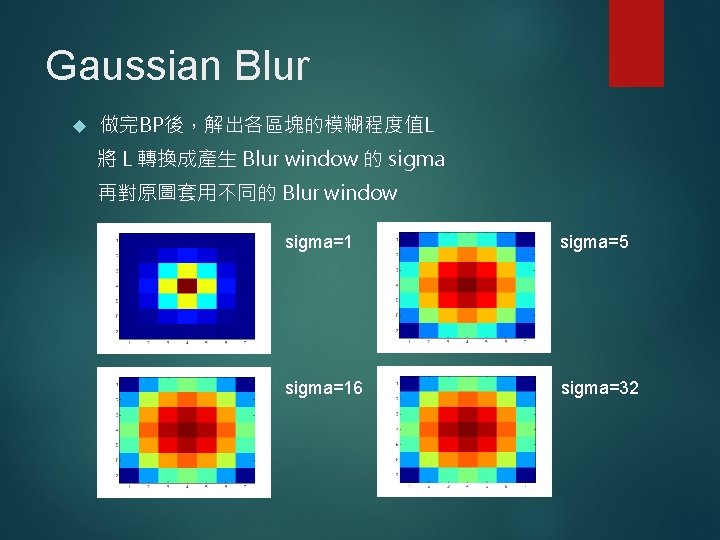 Gaussian Blur 做完BP後，解出各區塊的模糊程度值L 將 L 轉換成產生 Blur window 的 sigma 再對原圖套用不同的 Blur window sigma=1