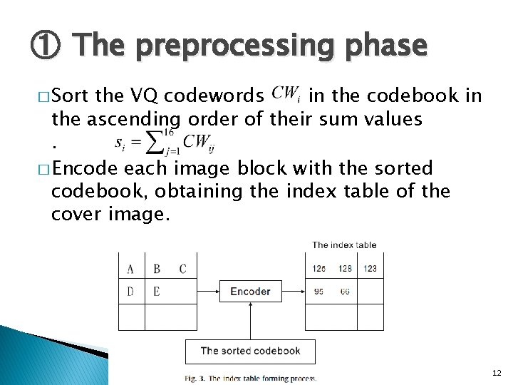 ① The preprocessing phase � Sort the VQ codewords in the codebook in the