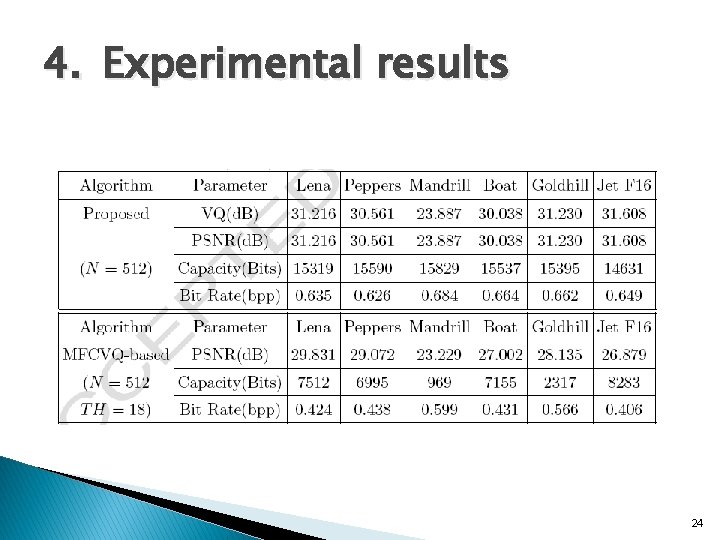 4. Experimental results 24 