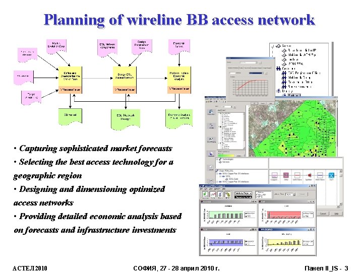 Planning of wireline BB access network • Capturing sophisticated market forecasts • Selecting the