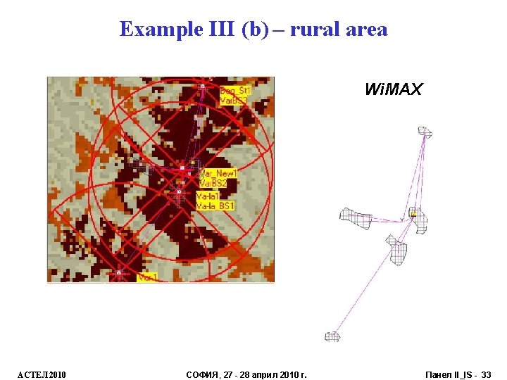 Example III (b) – rural area Wi. MAX АСТЕЛ 2010 СОФИЯ, 27 - 28