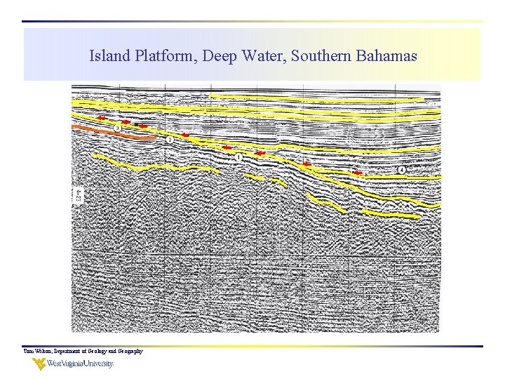 Island Platform, Deep Water, Southern Bahamas Tom Wilson, Department of Geology and Geography 