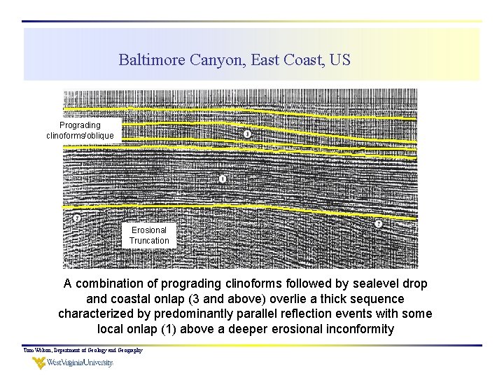 Baltimore Canyon, East Coast, US Prograding clinoforms/oblique Erosional Truncation A combination of prograding clinoforms