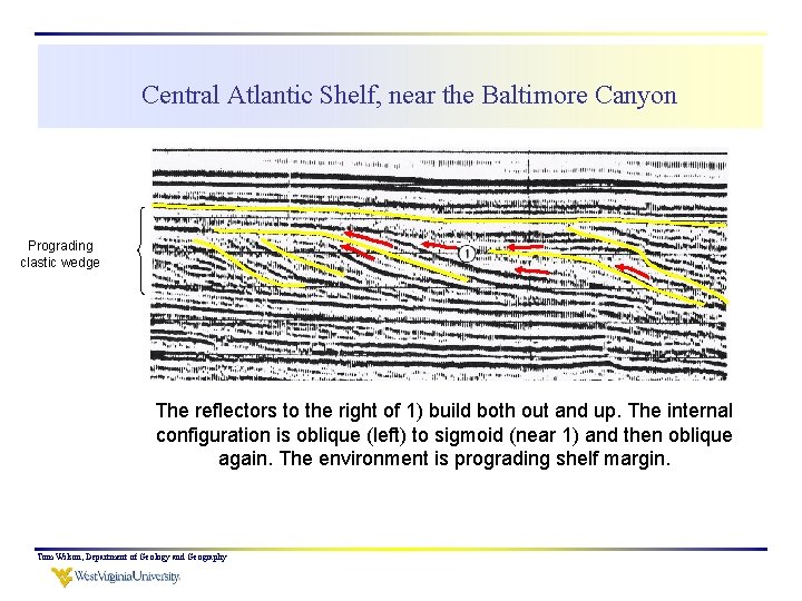 Central Atlantic Shelf, near the Baltimore Canyon Prograding clastic wedge The reflectors to the