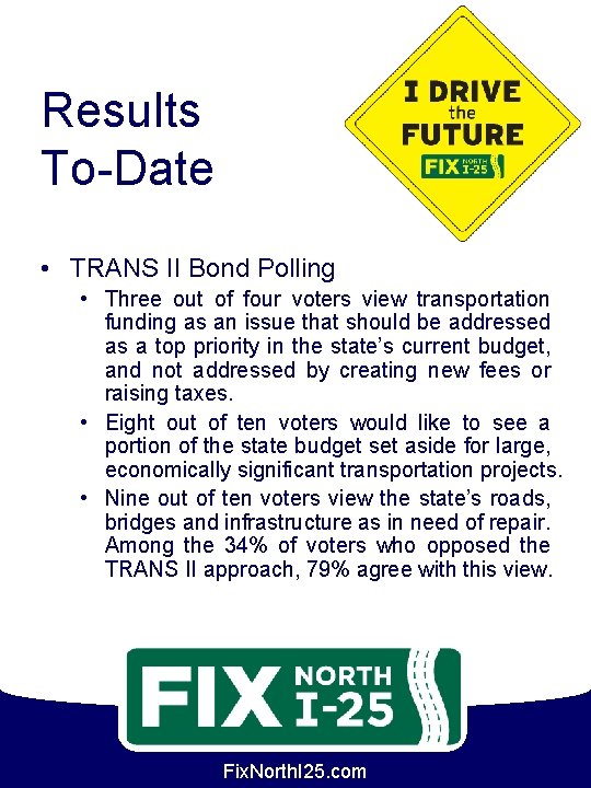 Results To-Date • TRANS II Bond Polling • Three out of four voters view