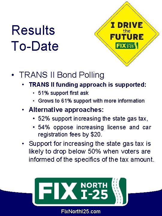 Results To-Date • TRANS II Bond Polling • TRANS II funding approach is supported:
