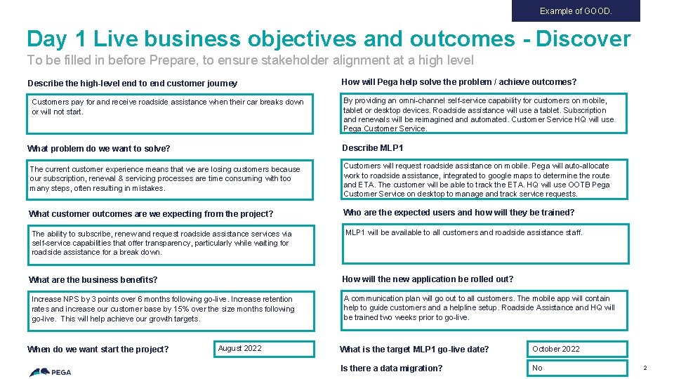 Example of GOOD. Day 1 Live business objectives and outcomes - Discover To be