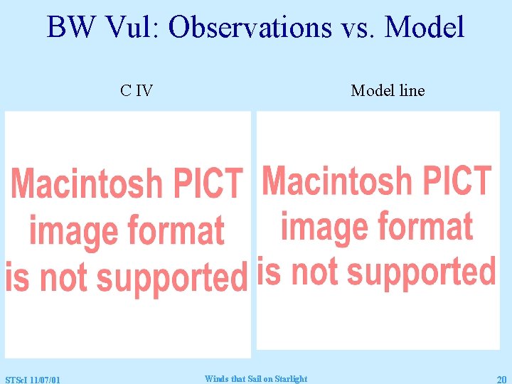 BW Vul: Observations vs. Model C IV STSc. I 11/07/01 Model line Winds that