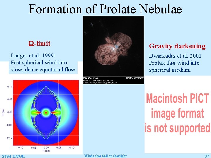 Formation of Prolate Nebulae W-limit Gravity darkening Langer et al. 1999: Fast spherical wind