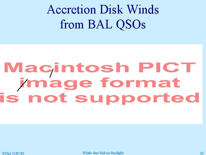 Accretion Disk Winds from BAL QSOs STSc. I 11/07/01 Winds that Sail on Starlight