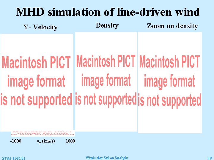 MHD simulation of line-driven wind Density Y- Velocity -1000 STSc. I 11/07/01 vy (km/s)