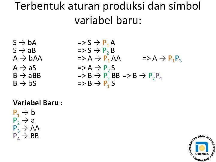 Terbentuk aturan produksi dan simbol variabel baru: S → b. A S → a.