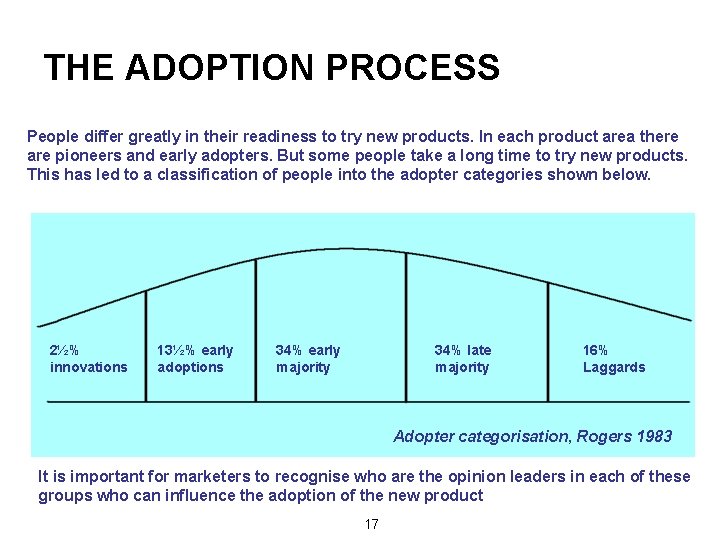 THE ADOPTION PROCESS People differ greatly in their readiness to try new products. In