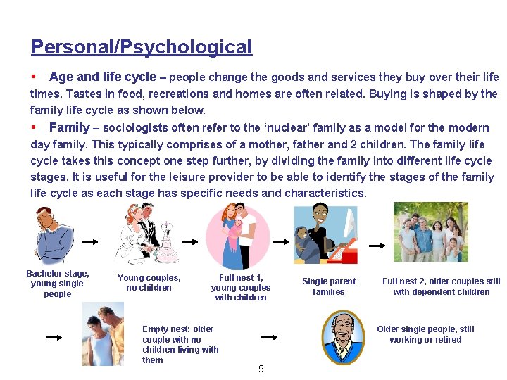 Personal/Psychological § Age and life cycle – people change the goods and services they