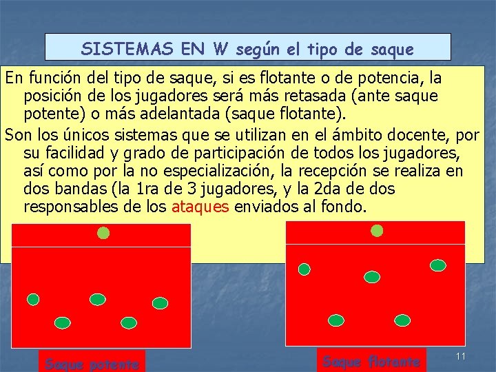 SISTEMAS EN W según el tipo de saque En función del tipo de saque,