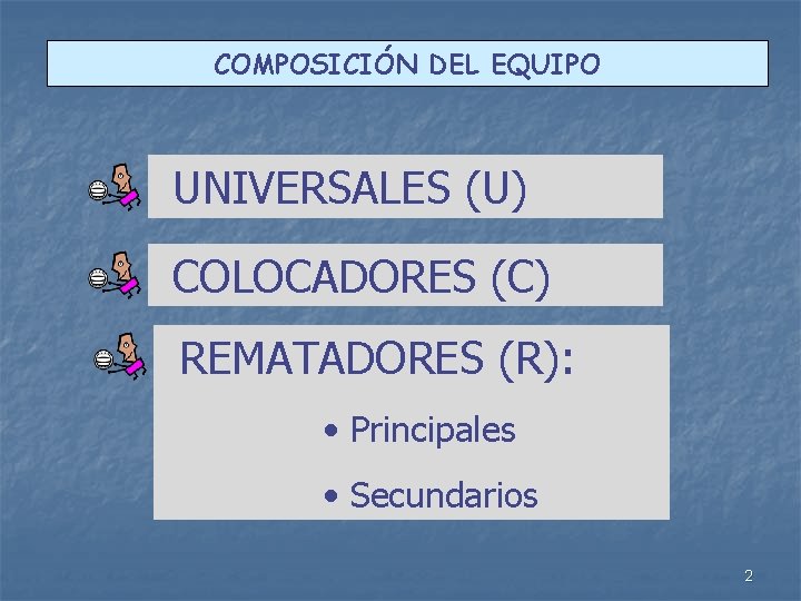 COMPOSICIÓN DEL EQUIPO UNIVERSALES (U) COLOCADORES (C) REMATADORES (R): • Principales • Secundarios 2