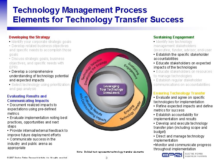 Technology Management Process Elements for Technology Transfer Success Developing the Strategy • Identify your