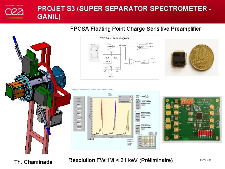 PROJET S 3 (SUPER SEPARATOR SPECTROMETER GANIL) FPCSA Floating Point Charge Sensitive Preamplifier Th.