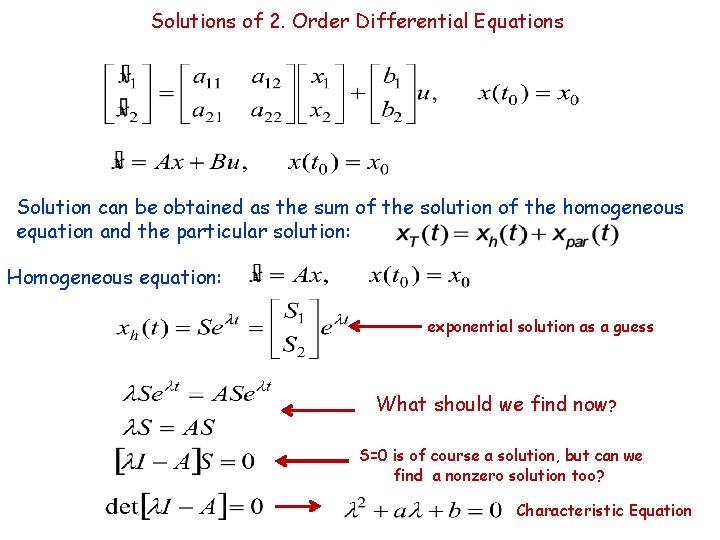 Solutions of 2. Order Differential Equations Solution can be obtained as the sum of Solutions of 2. Order Differential Equations Solution can be obtained as the sum of