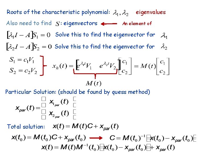 Roots of the characteristic polynomial: Also need to find : eigenvectors eigenvalues An element Roots of the characteristic polynomial: Also need to find : eigenvectors eigenvalues An element
