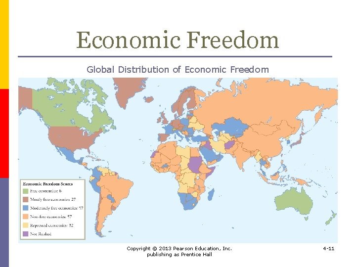 Economic Freedom Global Distribution of Economic Freedom Copyright © 2013 Pearson Education, Inc. publishing