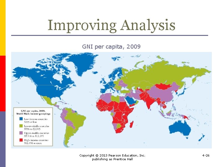 Improving Analysis GNI per capita, 2009 Copyright © 2013 Pearson Education, Inc. publishing as