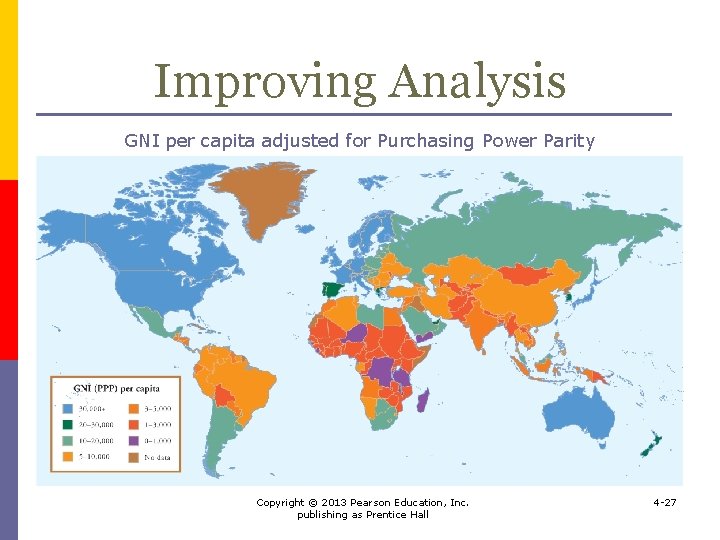 Improving Analysis GNI per capita adjusted for Purchasing Power Parity Copyright © 2013 Pearson