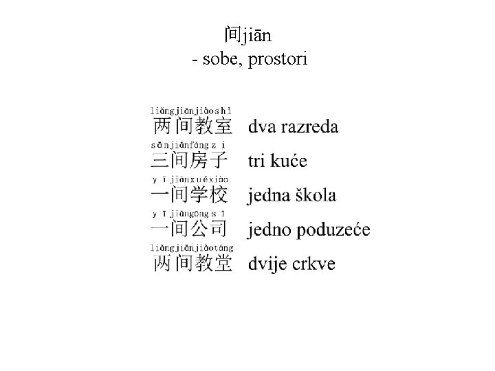 间jiān - sobe, prostori 