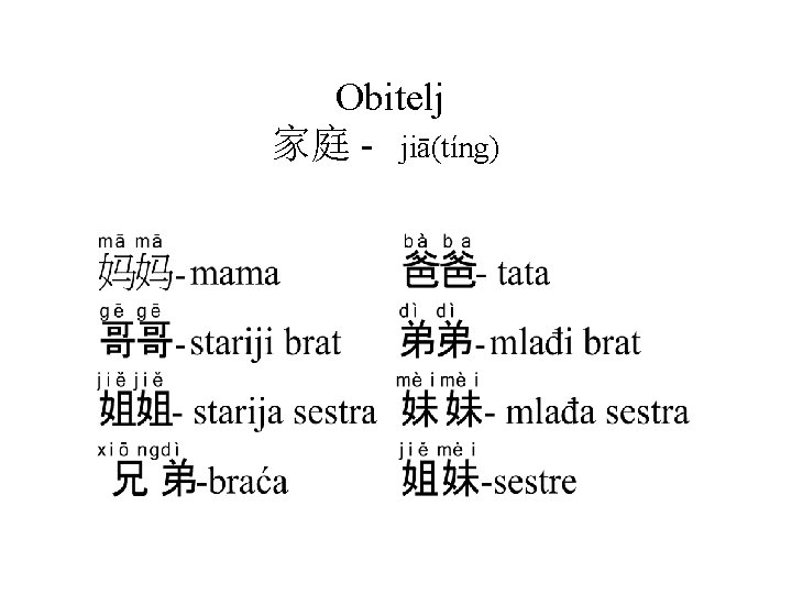 Obitelj 家庭 - jiā(tíng) 