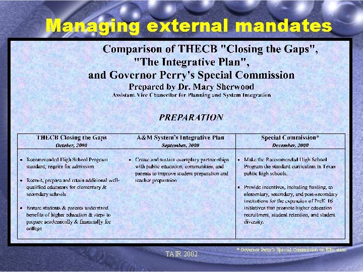 Managing external mandates TAIR 2002 * Governor Perry’s Special Commission on Education 