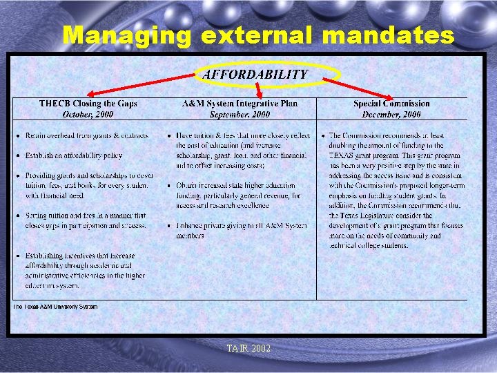Managing external mandates TAIR 2002 