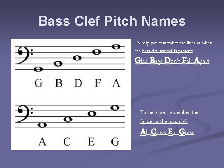 Bass Clef Pitch Names To help you remember the lines of when the bass