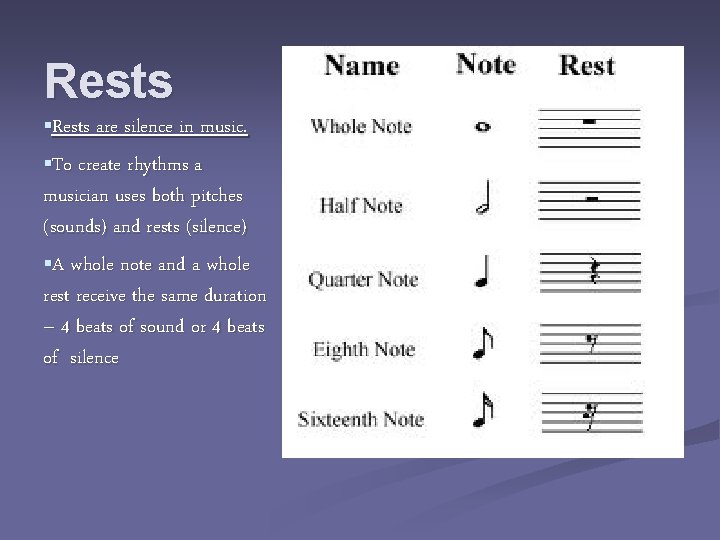 Rests §Rests are silence in music. §To create rhythms a musician uses both pitches