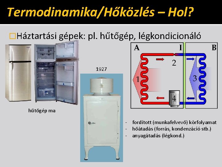 Termodinamika/Hőközlés – Hol? �Háztartási gépek: pl. hűtőgép, légkondicionáló 1927 hűtőgép ma - fordított (munkafelvevő)