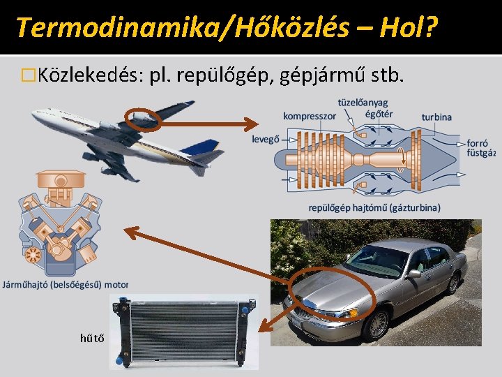Termodinamika/Hőközlés – Hol? �Közlekedés: pl. repülőgép, gépjármű stb. hűtő 