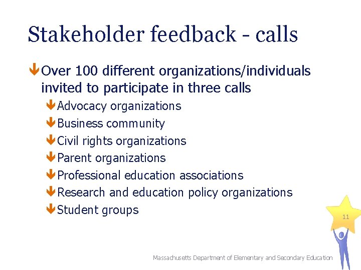 Stakeholder feedback - calls Over 100 different organizations/individuals invited to participate in three calls